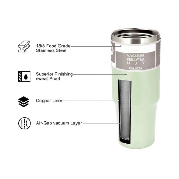 Stainless steel 30 oz  water cup (Green) - Image 2