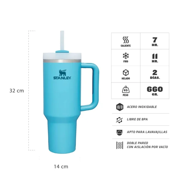 H2.0 Flow State Stainless Steel Tumbler with Handle and Straw Lid Insulated Reusable Cup for Water, Coffee, Smoothies & More, Travel Mug, Cupholder Friendly 40 oz-(Blue) - Image 7